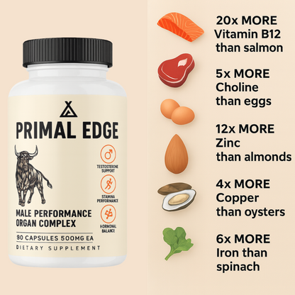 Primal Edge | Bring Back the Testosterone Modern Life Took Away