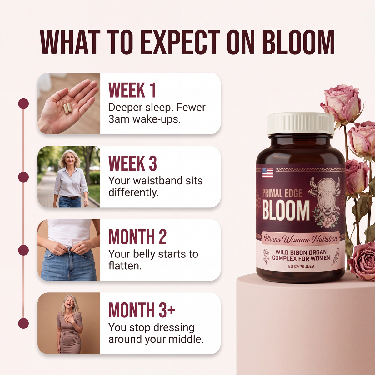 BLOOM v2 06 what to expect